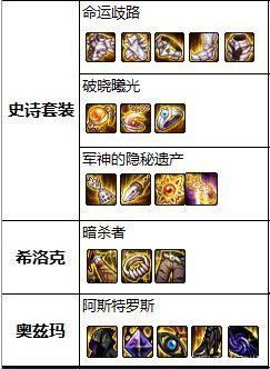 私服地下城可用ce 私服地下城可用ce