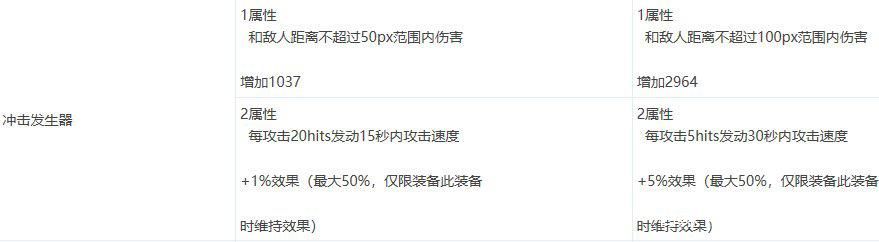好玩dnf公益服发布网(dnf公益服发布网服务器在哪买) 好玩dnf公益服发布网(dnf公益服发布网服务器在哪买)