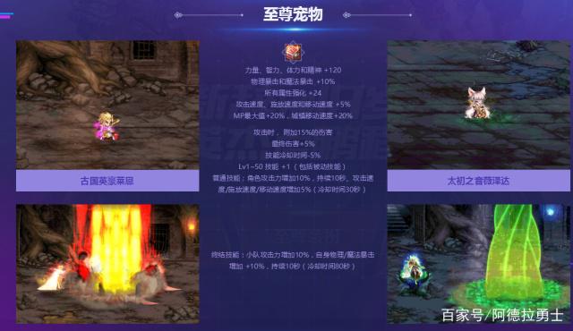 开一个地下城私服需要多少钱(开地下城私服需要什么) 开一个地下城私服需要多少钱(开地下城私服需要什么)