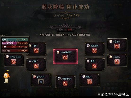 炼狱地下城与勇士私服(地下城炼狱地图怎么开) 炼狱地下城与勇士私服(地下城炼狱地图怎么开)