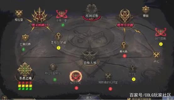 战神dnf公益服发布网(人气最高的dnf公益服发布网 贴吧) 战神dnf公益服发布网(人气最高的dnf公益服发布网 贴吧)